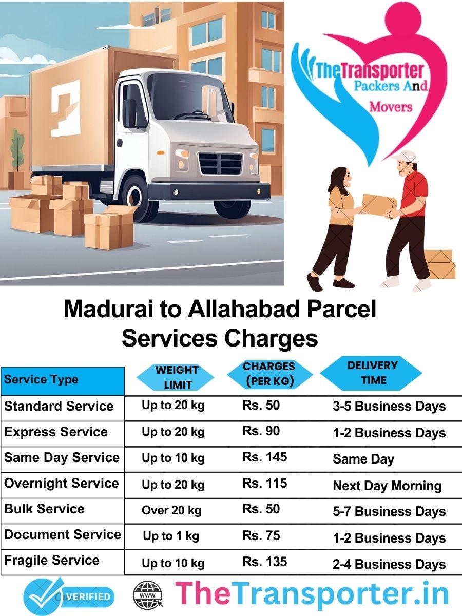 Madurai to Allahabad parcel delivery charges list