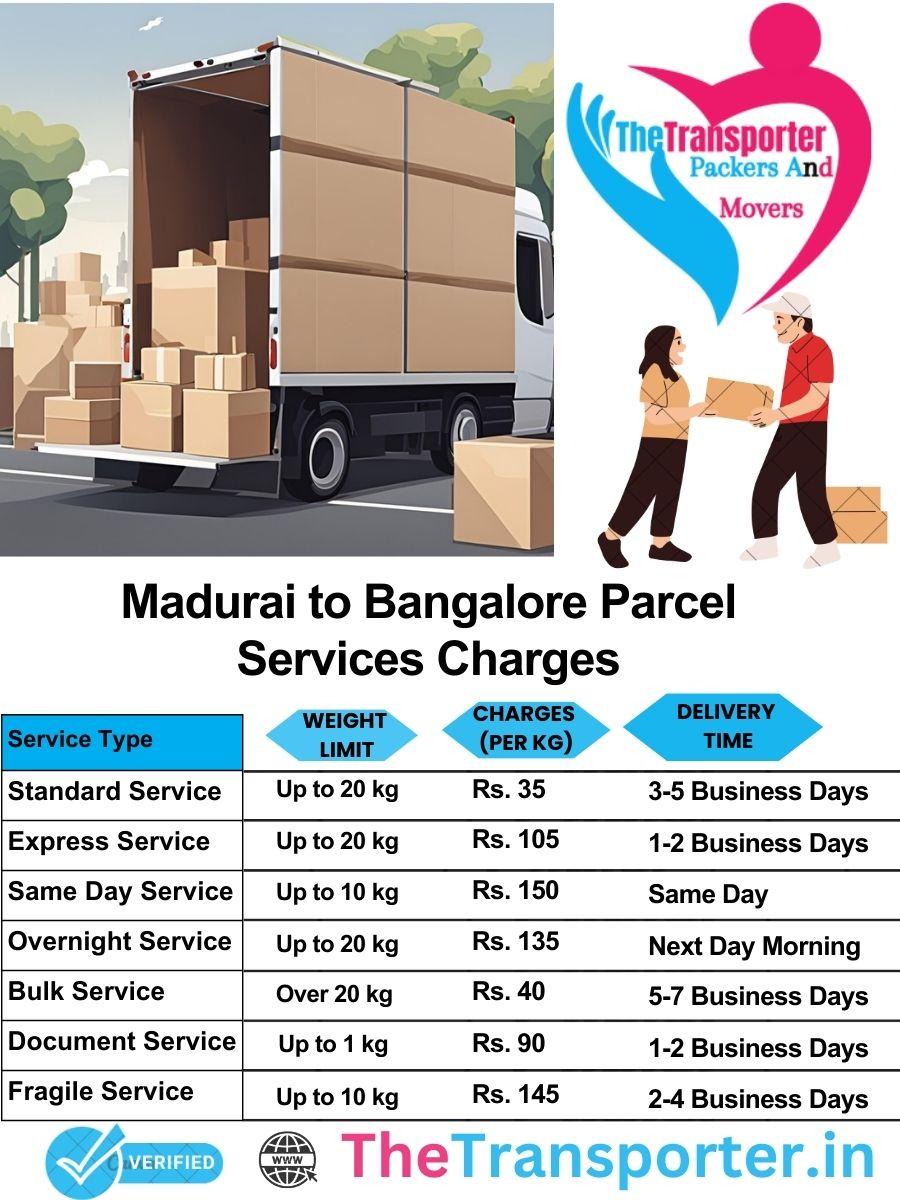 Madurai to Bangalore parcel delivery charges list