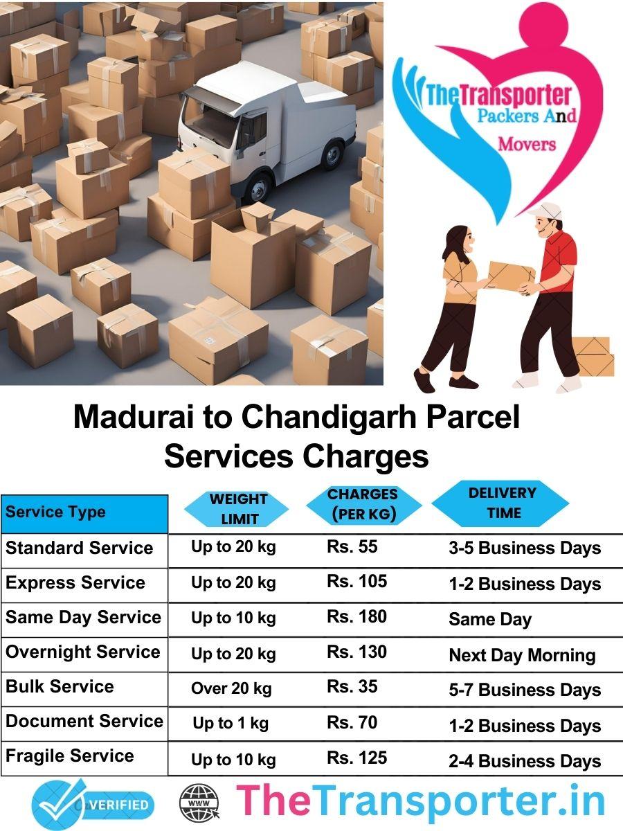 Madurai to Chandigarh parcel delivery charges list