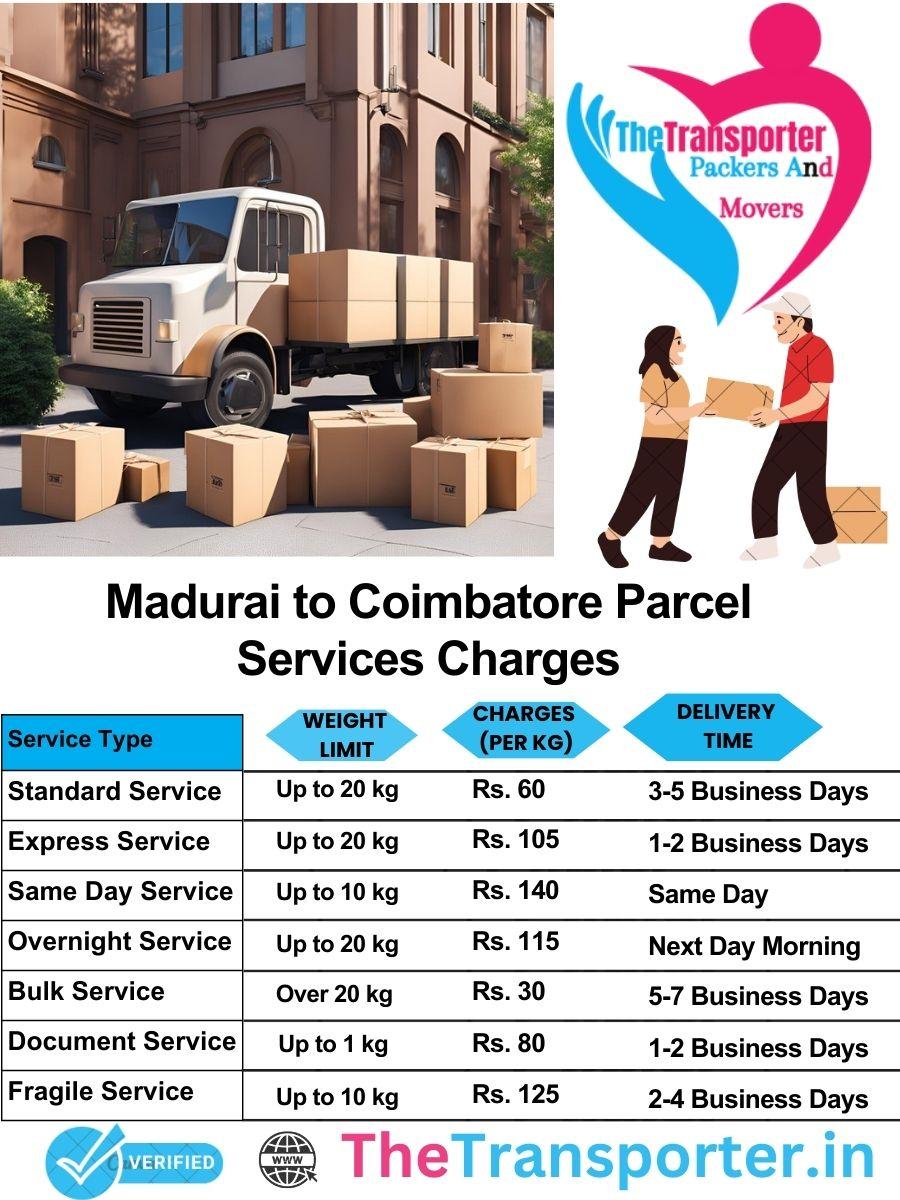 Madurai to Coimbatore parcel delivery charges list