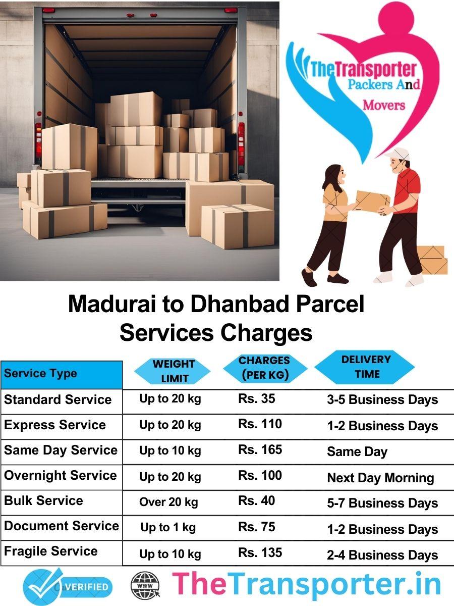 Madurai to Dhanbad parcel delivery charges list