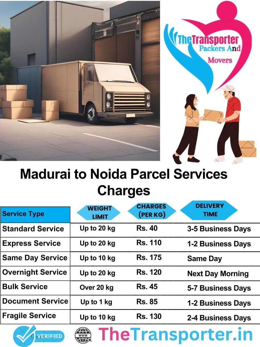 Madurai to Noida parcel delivery charges list