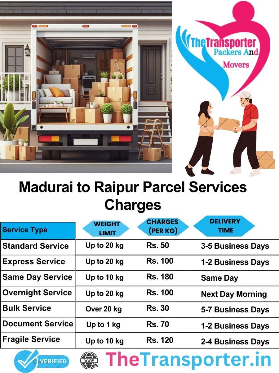 Madurai to Raipur parcel delivery charges list