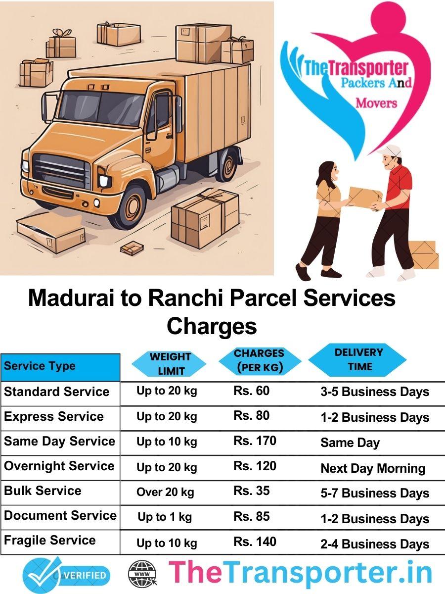 Madurai to Ranchi parcel delivery charges list