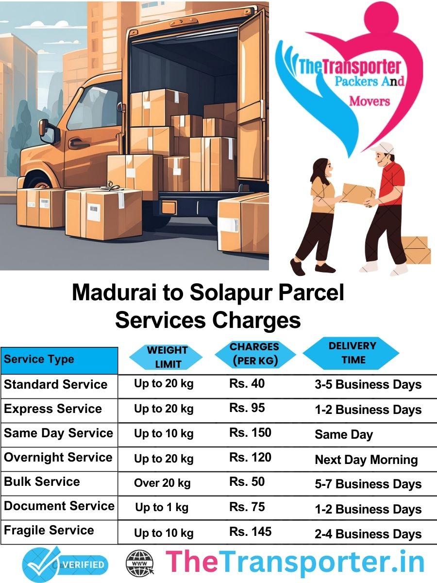 Madurai to Solapur parcel delivery charges list