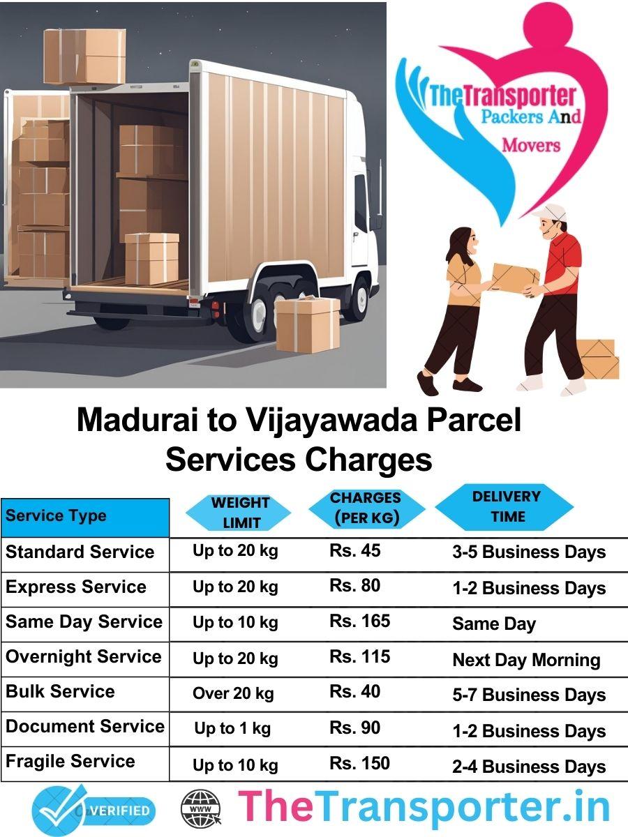 Madurai to Vijayawada parcel delivery charges list