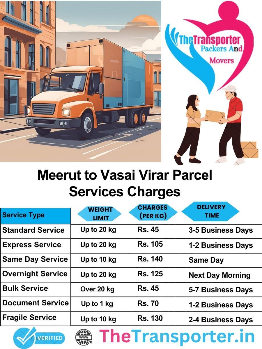 Meerut to Vasai-virar parcel delivery charges list