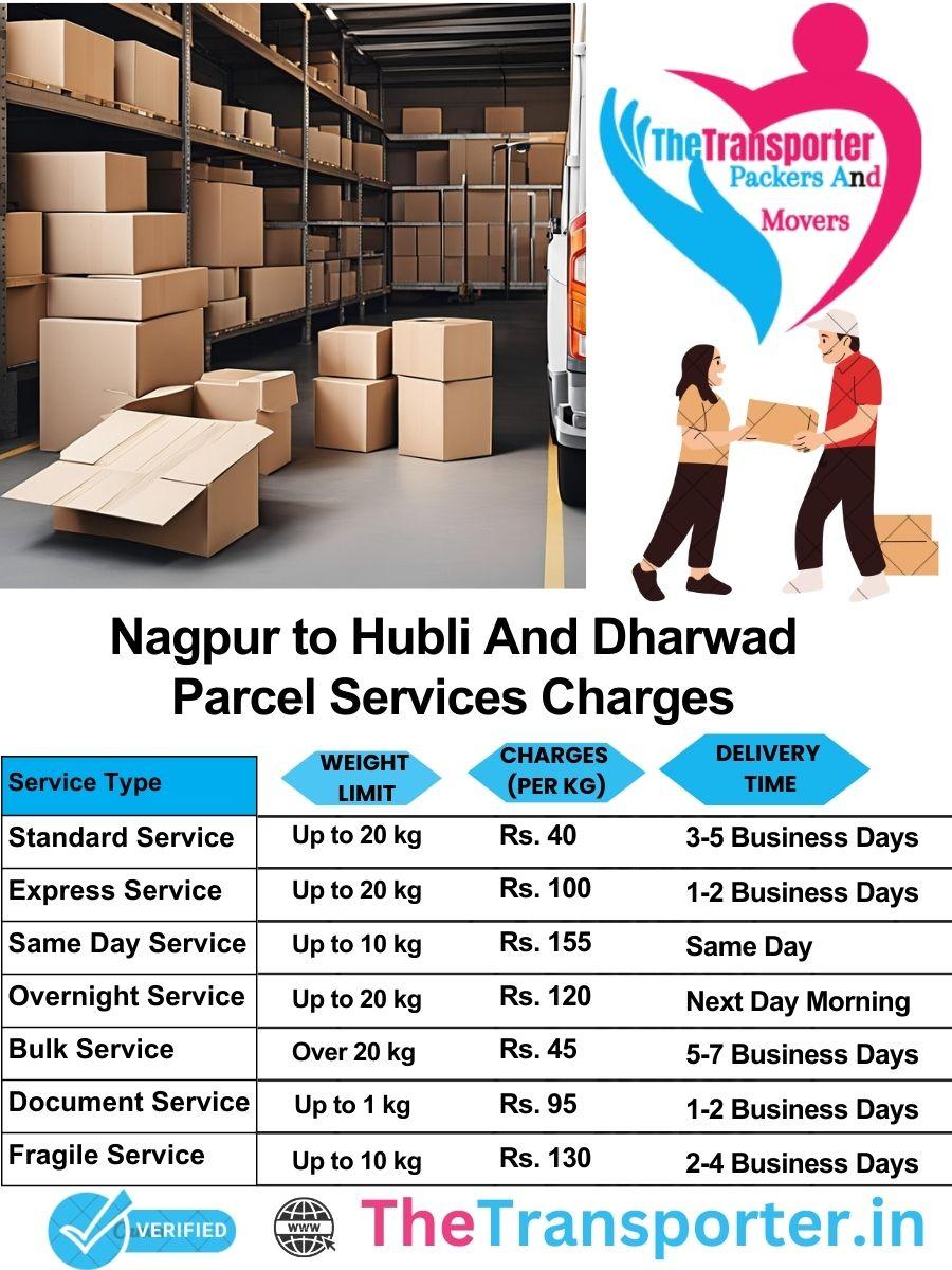 Nagpur to Hubli and dharwad parcel delivery charges list