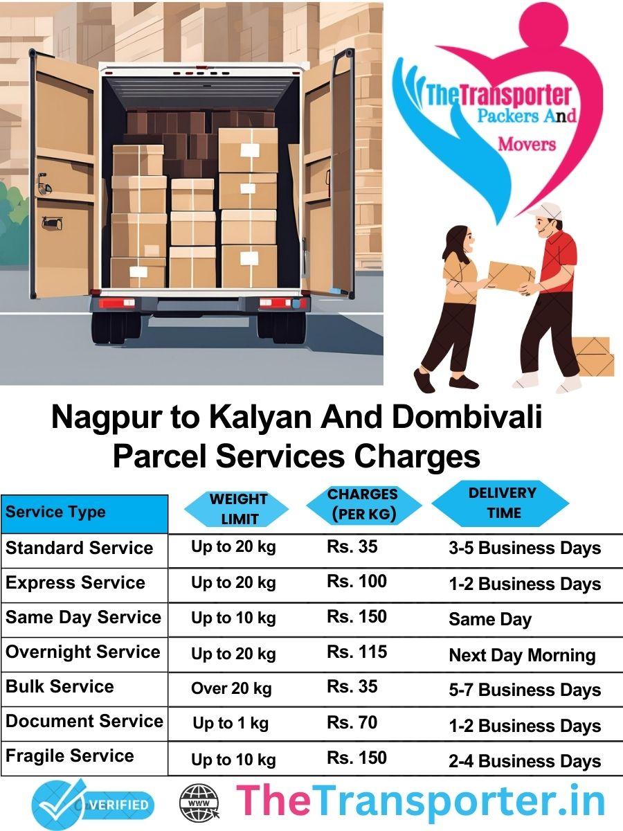 Nagpur to Kalyan and dombivali parcel delivery charges list