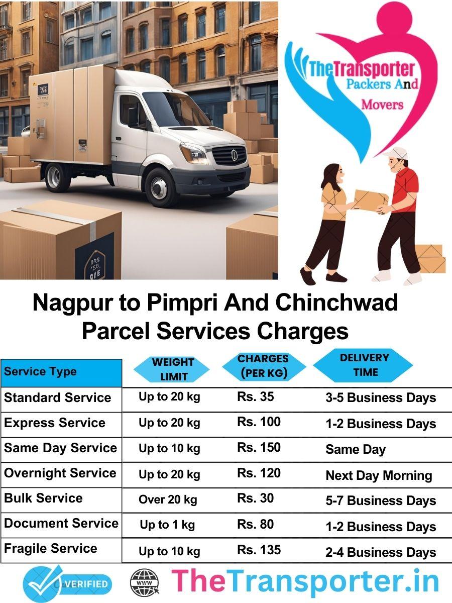 Nagpur to Pimpri and chinchwad parcel delivery charges list