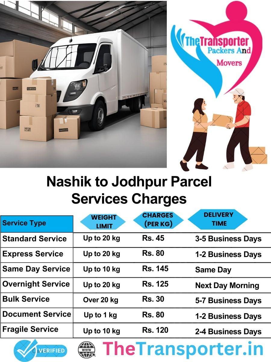 Nashik to Jodhpur parcel delivery charges list