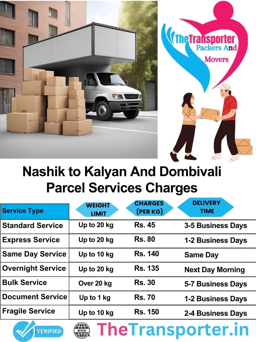 Nashik to Kalyan and dombivali parcel delivery charges list