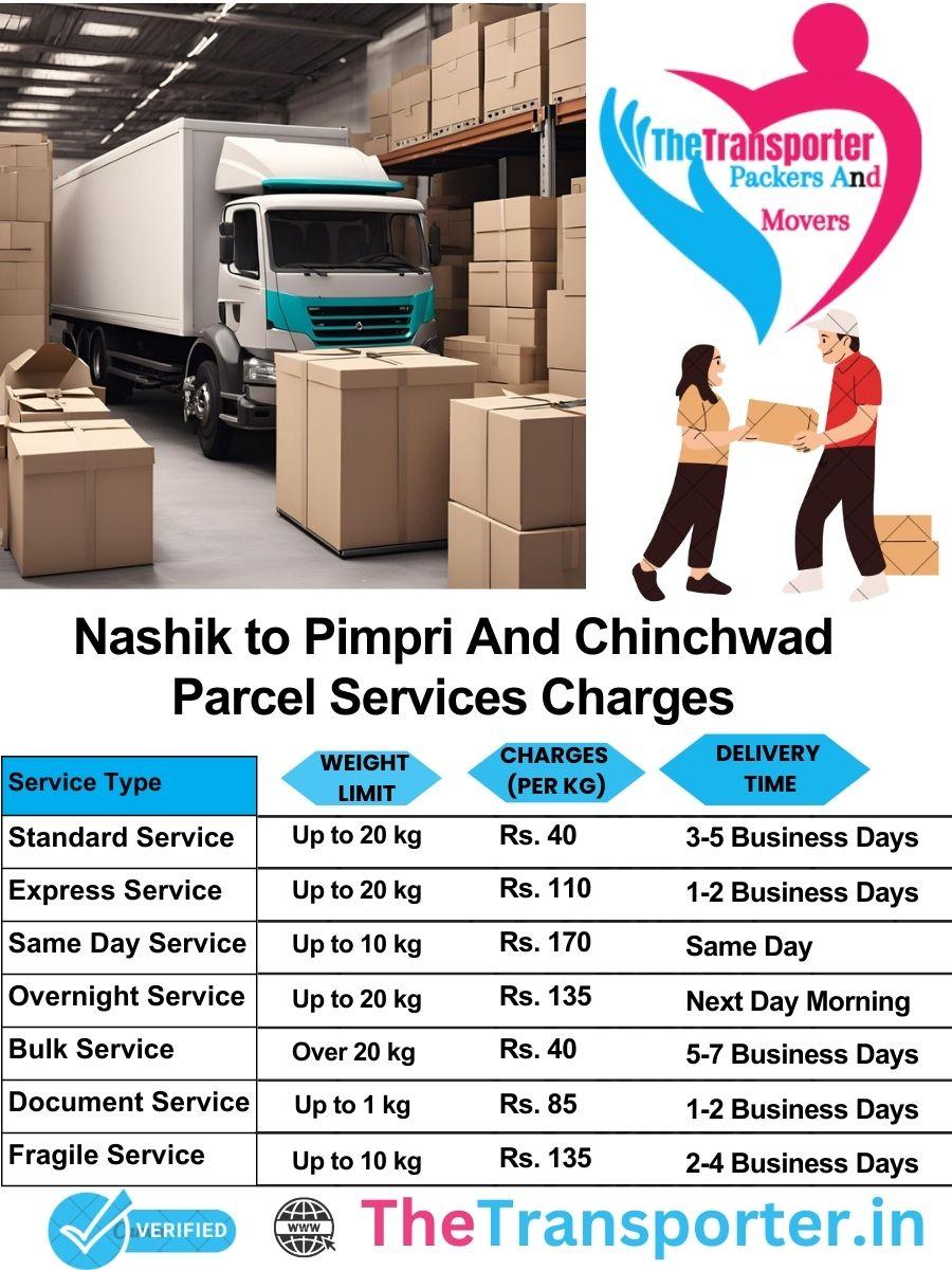 Nashik to Pimpri and chinchwad parcel delivery charges list