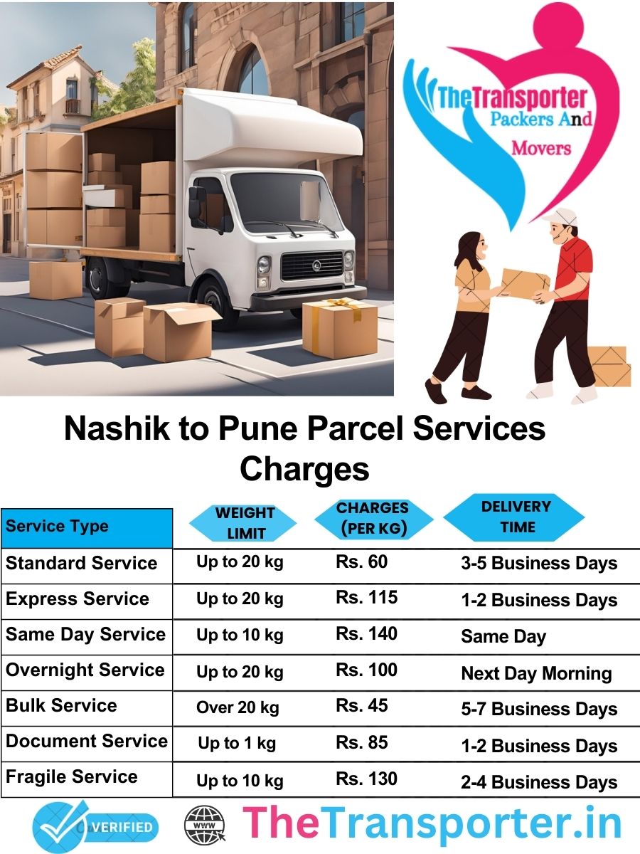 Nashik to Pune parcel delivery charges list