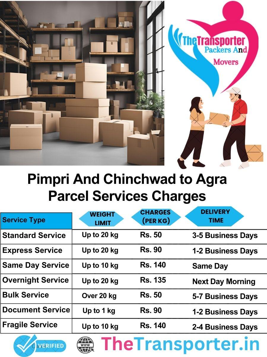 Pimpri and Chinchwad to Agra parcel delivery charges list