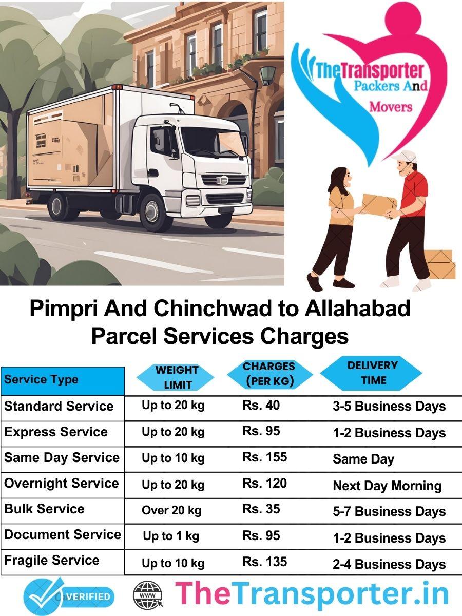 Pimpri and Chinchwad to Allahabad parcel delivery charges list