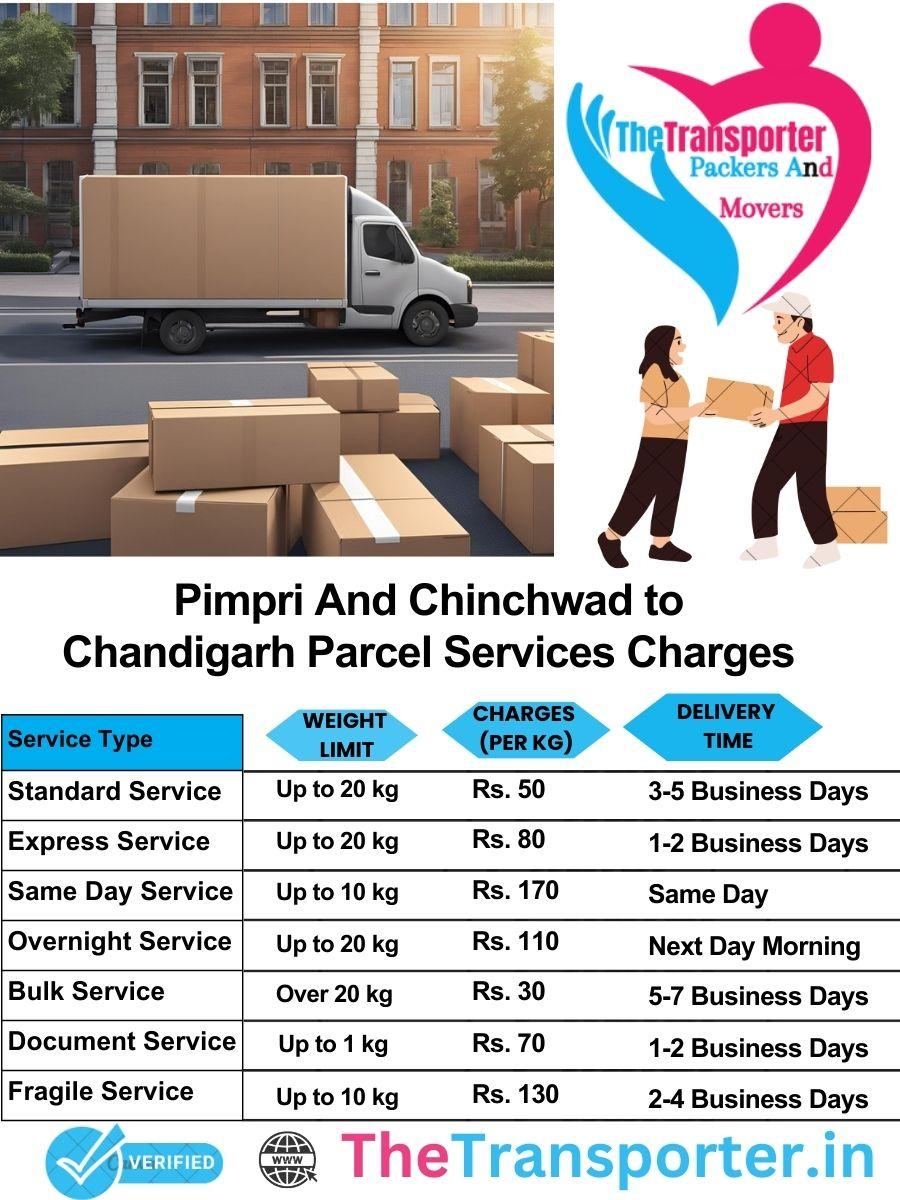 Pimpri and Chinchwad to Chandigarh parcel delivery charges list