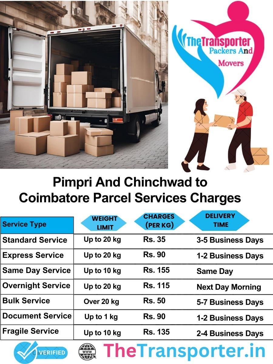 Pimpri and Chinchwad to Coimbatore parcel delivery charges list