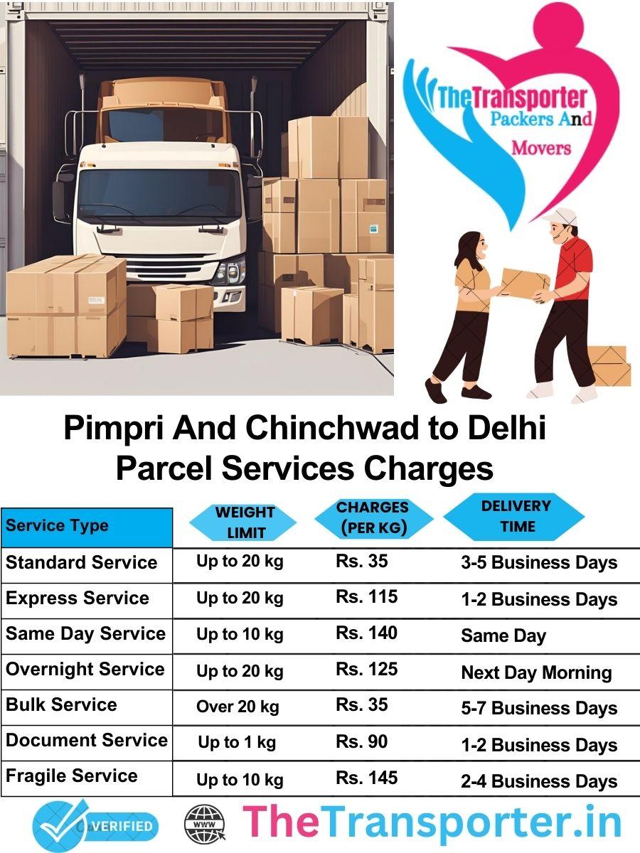 Pimpri and Chinchwad to Delhi parcel delivery charges list