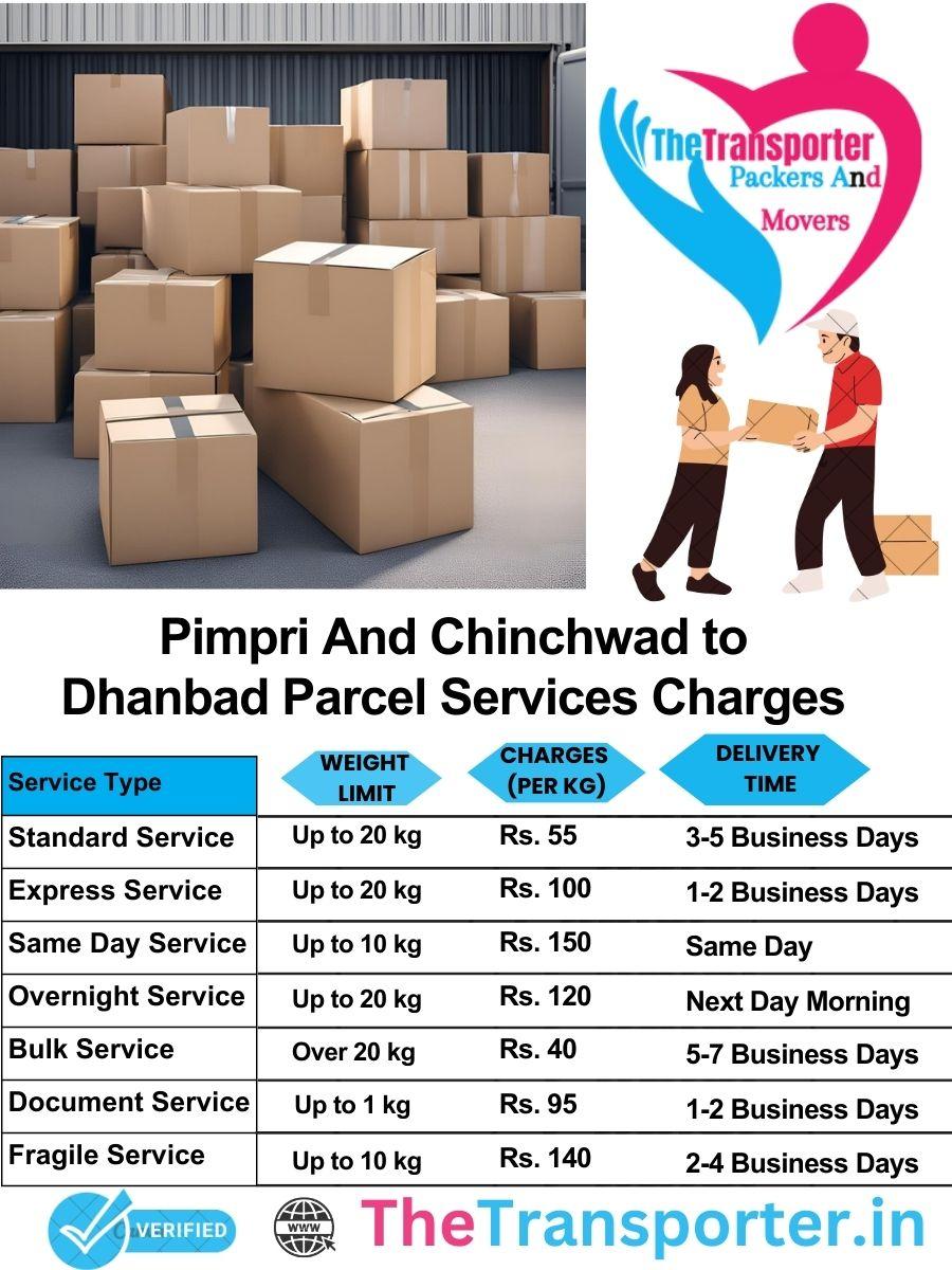 Pimpri and Chinchwad to Dhanbad parcel delivery charges list