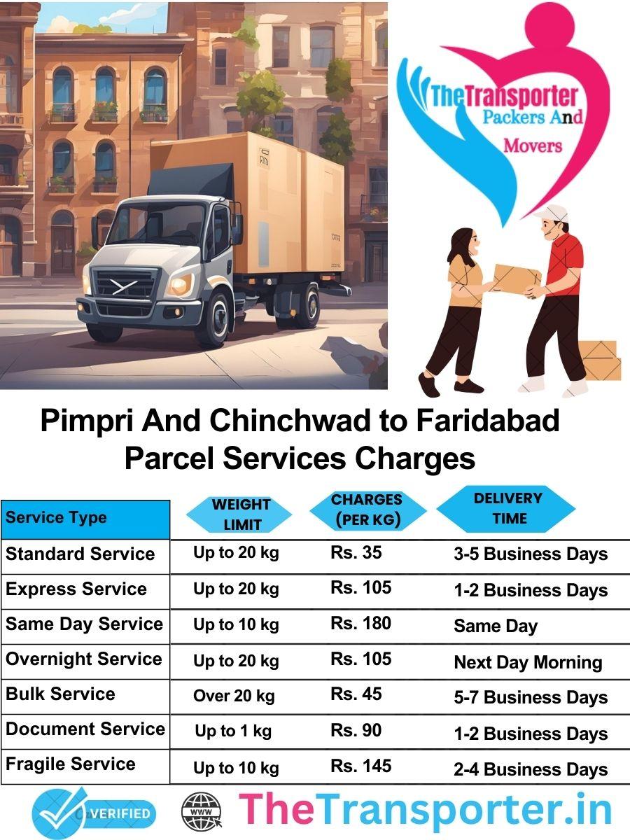 Pimpri and Chinchwad to Faridabad parcel delivery charges list