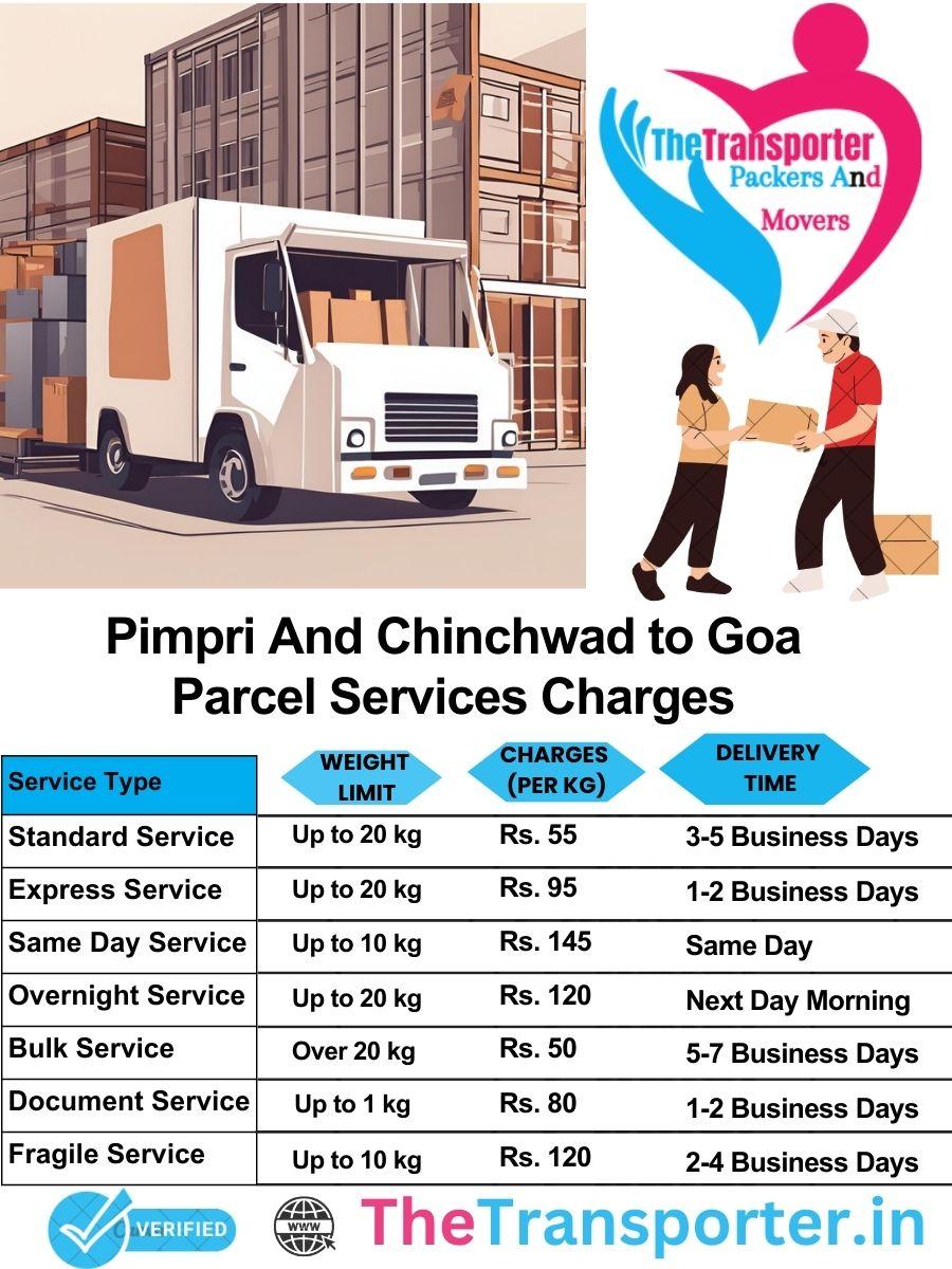 Pimpri and Chinchwad to Goa parcel delivery charges list