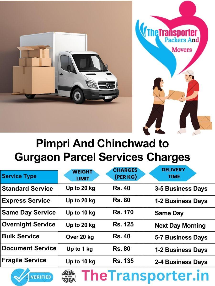Pimpri and Chinchwad to Gurgaon parcel delivery charges list