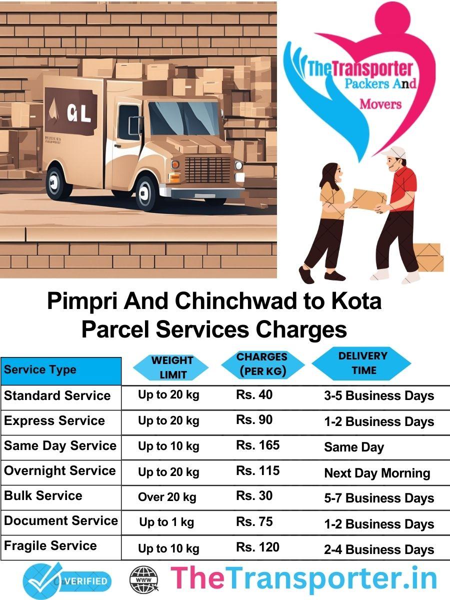 Pimpri and Chinchwad to Kota parcel delivery charges list