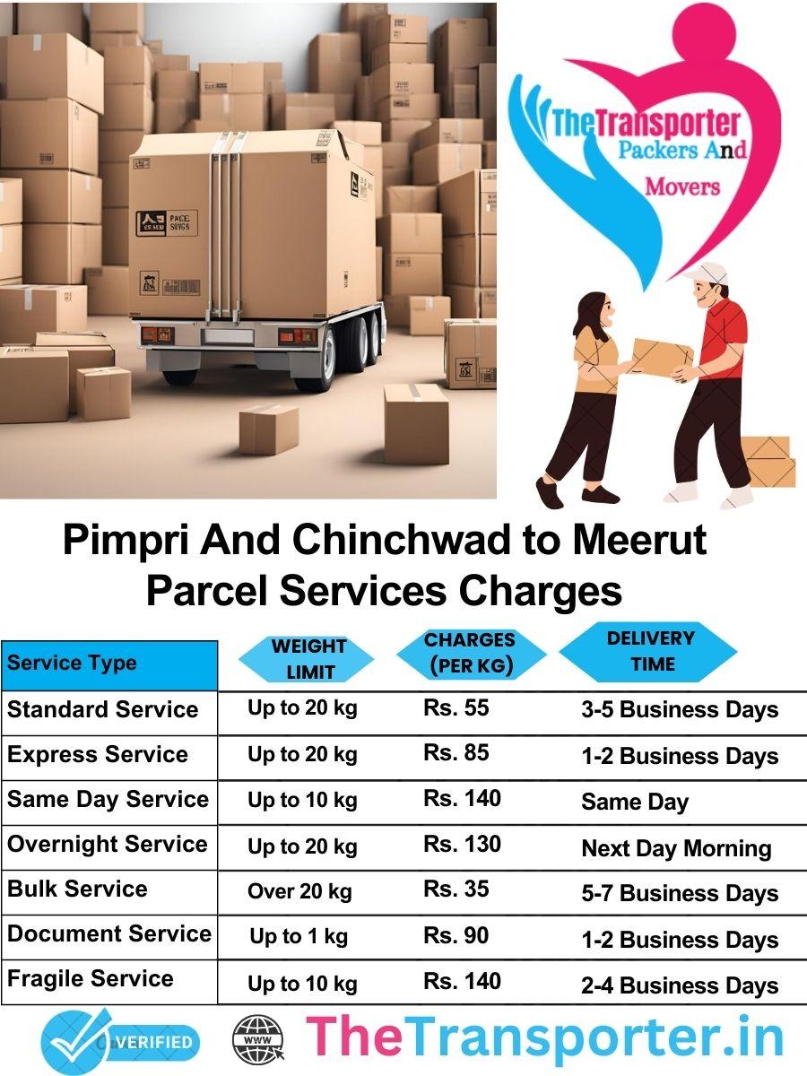 Pimpri and Chinchwad to Meerut parcel delivery charges list