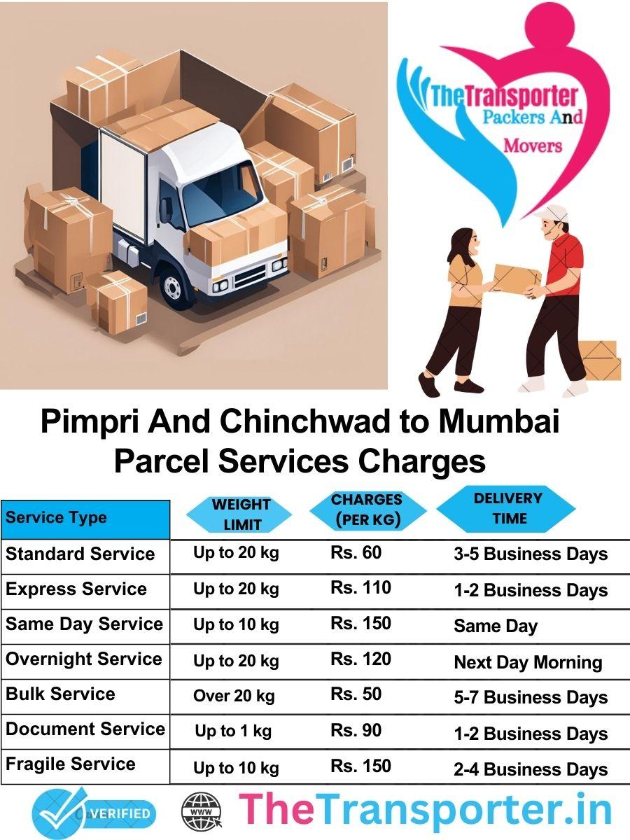 Pimpri and Chinchwad to Mumbai parcel delivery charges list