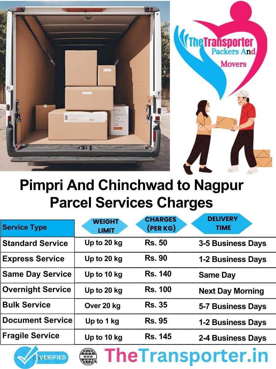 Pimpri and Chinchwad to Nagpur parcel delivery charges list