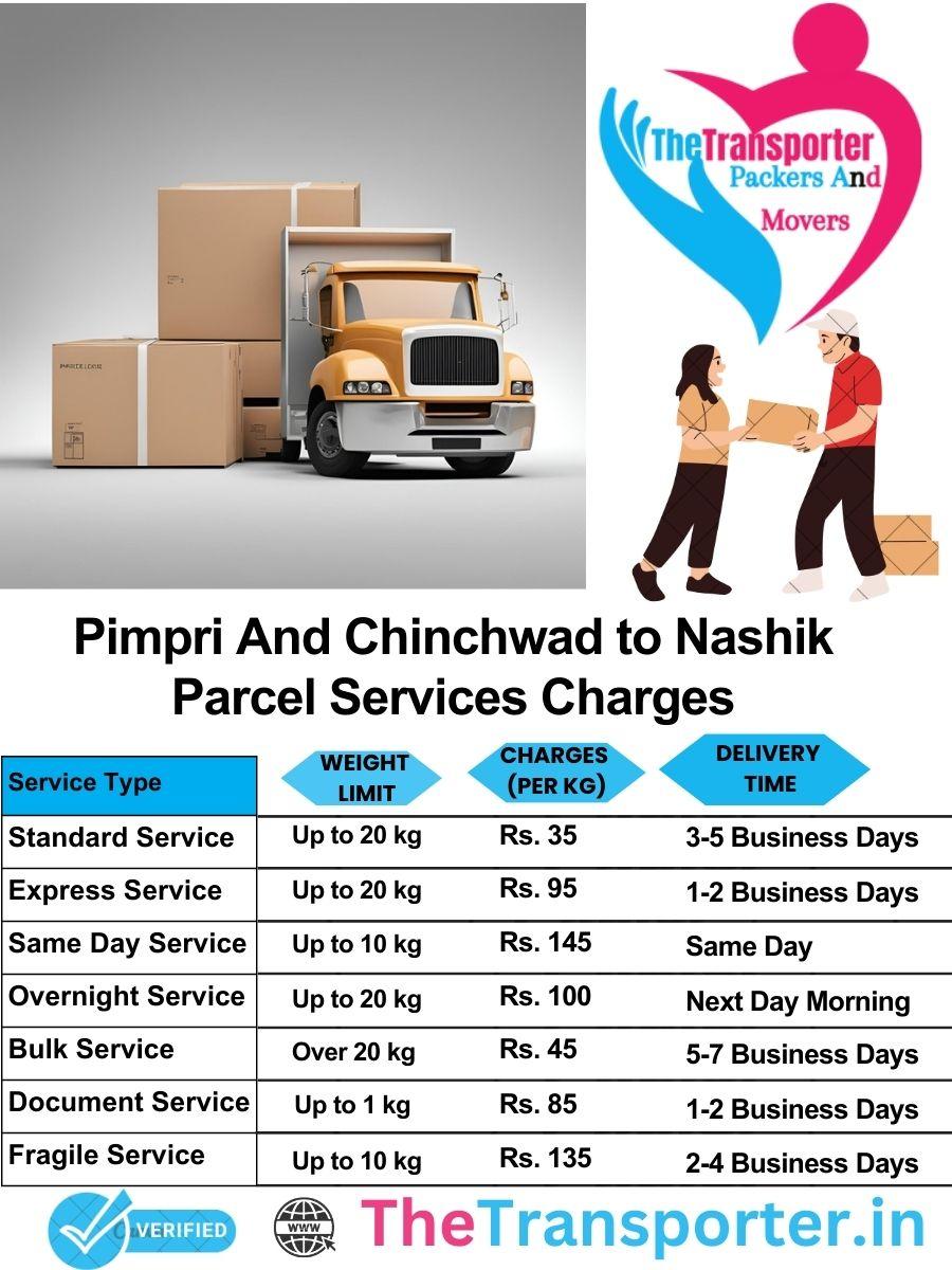 Pimpri and Chinchwad to Nashik parcel delivery charges list