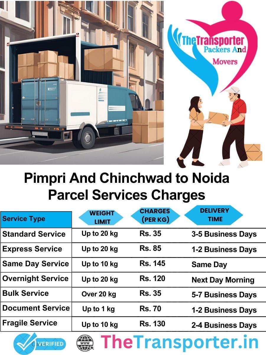 Pimpri and Chinchwad to Noida parcel delivery charges list