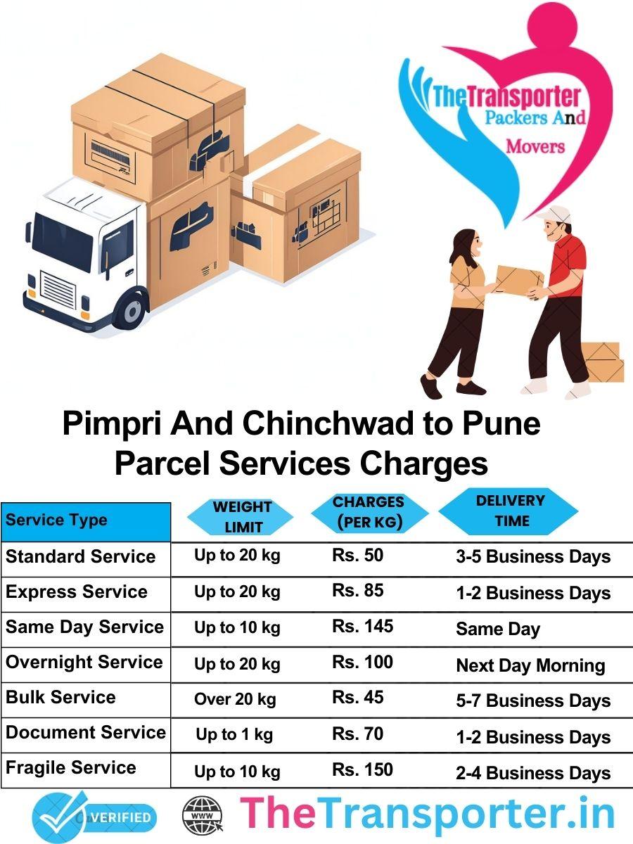 Pimpri and Chinchwad to Pune parcel delivery charges list