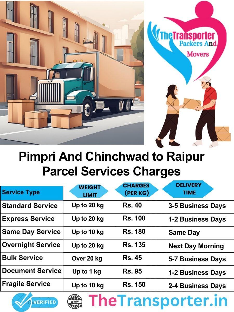Pimpri and Chinchwad to Raipur parcel delivery charges list