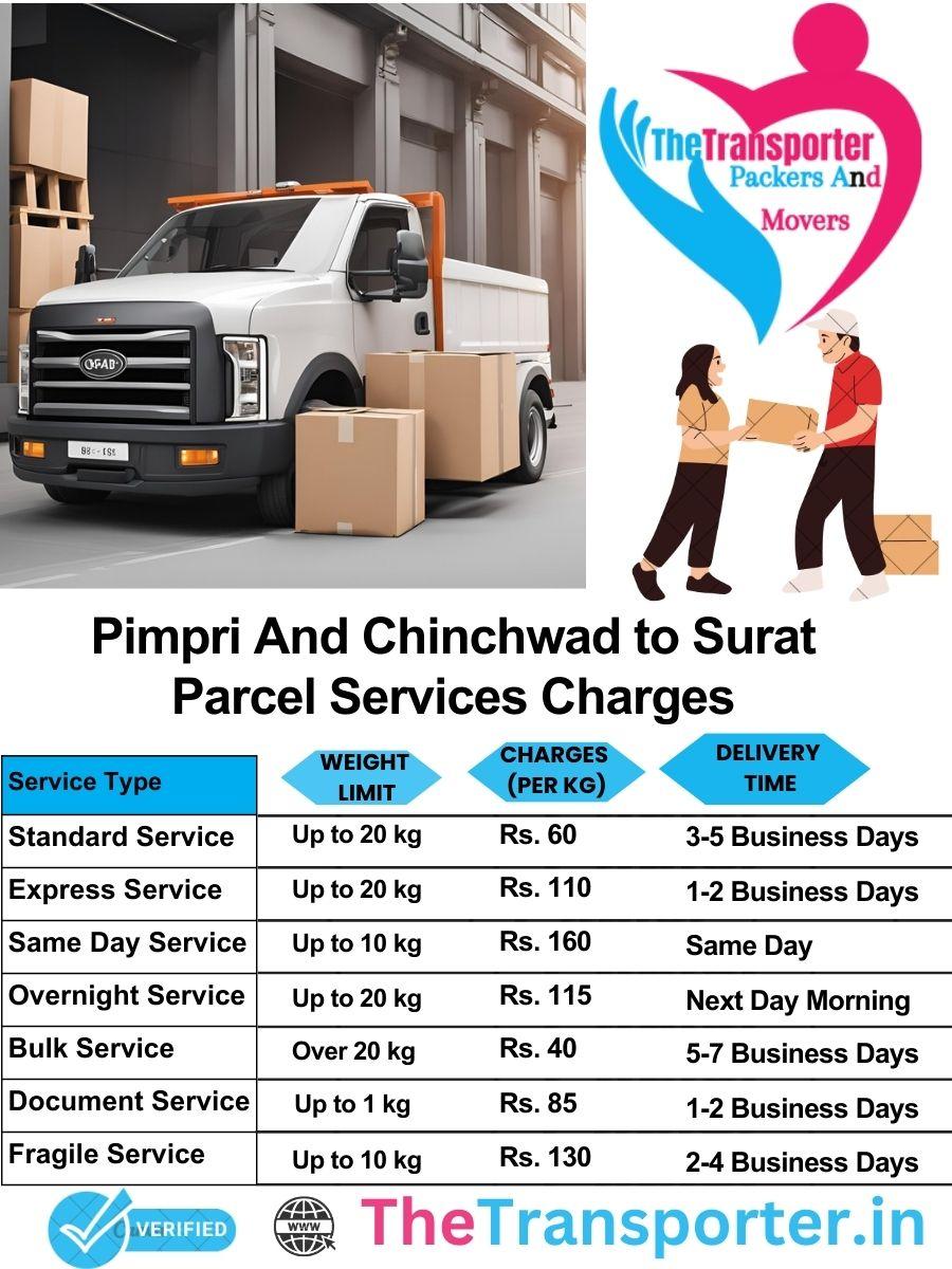 Pimpri and Chinchwad to Surat parcel delivery charges list