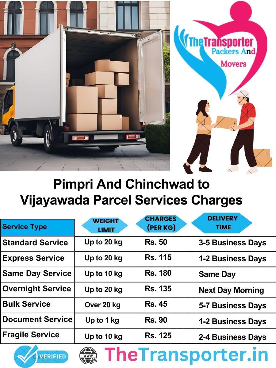 Pimpri and Chinchwad to Vijayawada parcel delivery charges list
