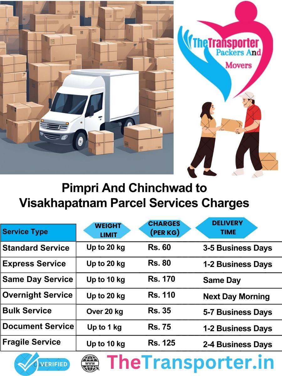 Pimpri and Chinchwad to Visakhapatnam parcel delivery charges list