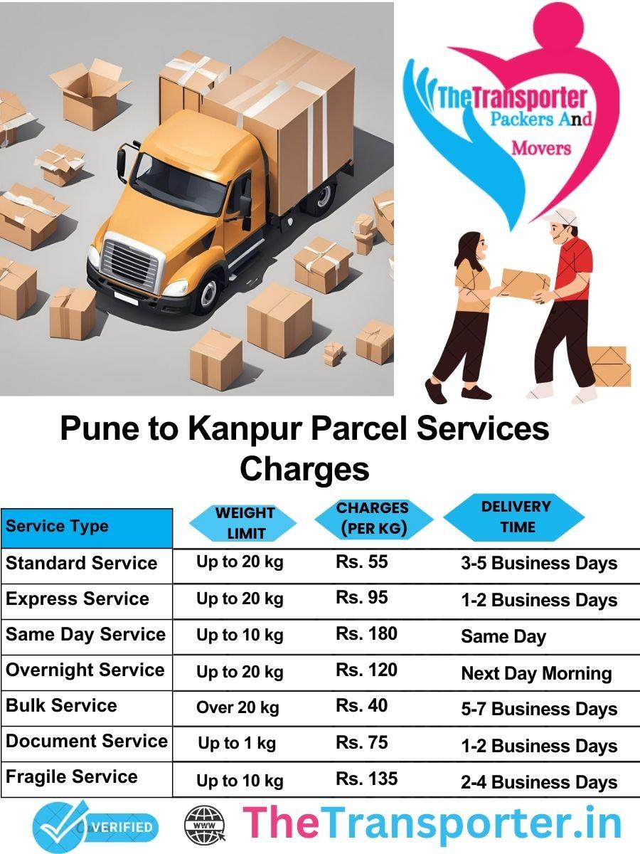Pune to Kanpur parcel delivery charges list