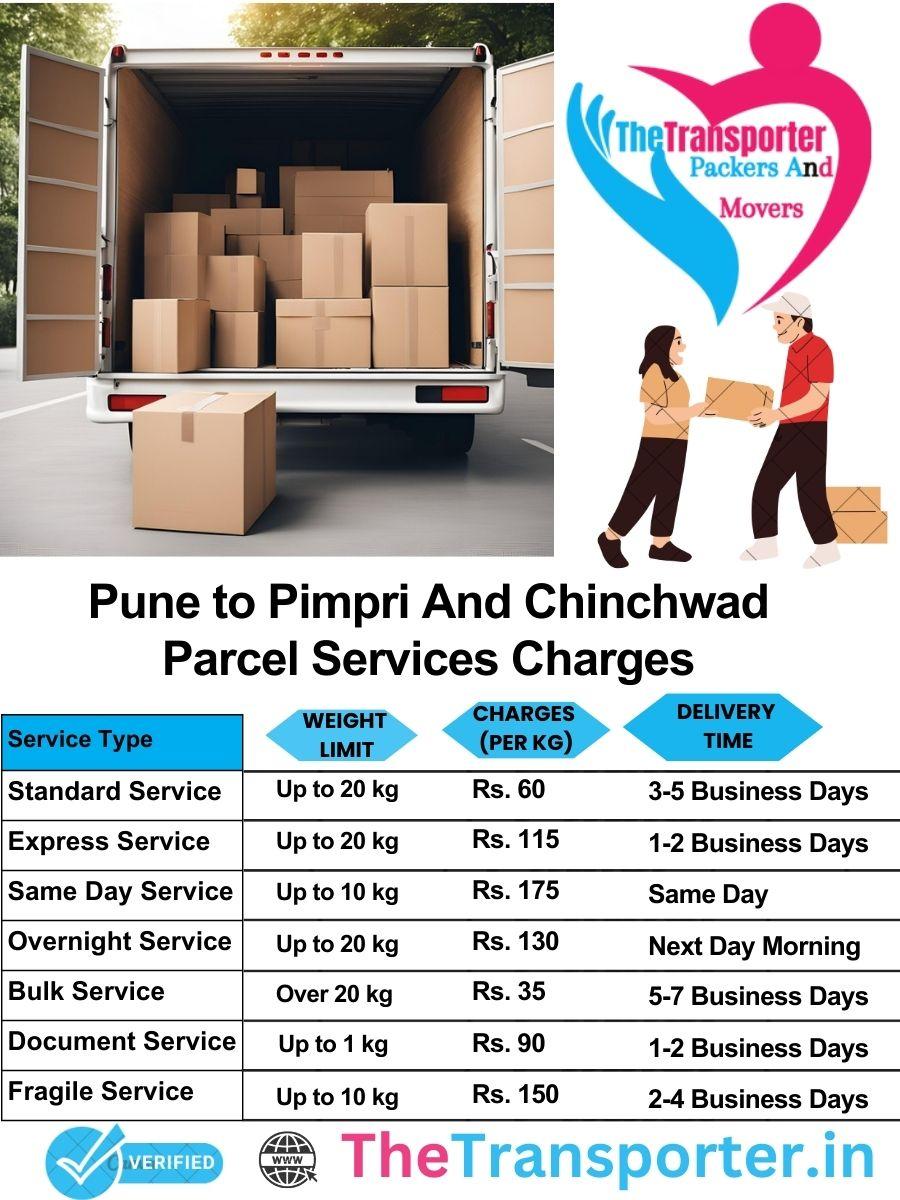 Pune to Pimpri and chinchwad parcel delivery charges list
