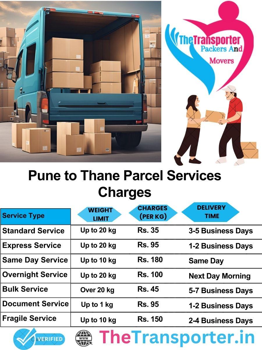 Pune to Thane parcel delivery charges list