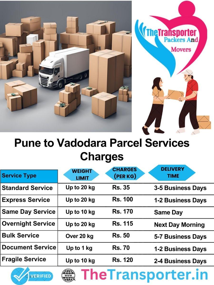 Pune to Vadodara parcel delivery charges list