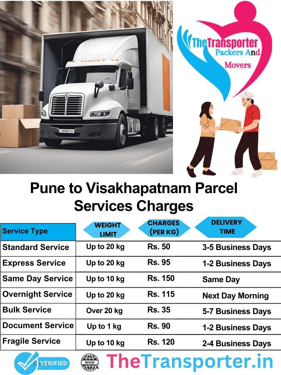 Pune to Visakhapatnam parcel delivery charges list