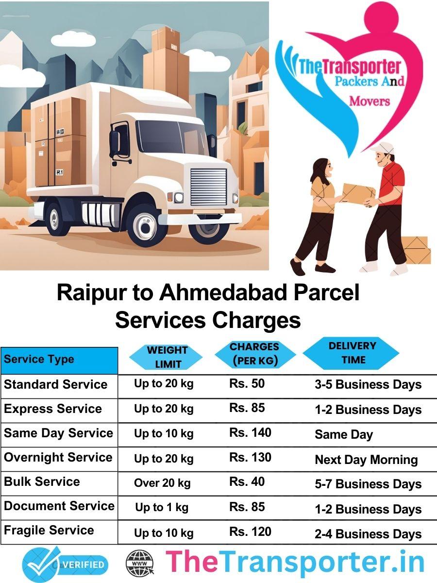Raipur to Ahmedabad parcel delivery charges list
