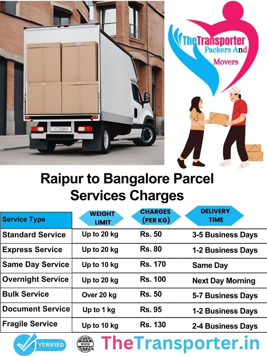 Raipur to Bangalore parcel delivery charges list
