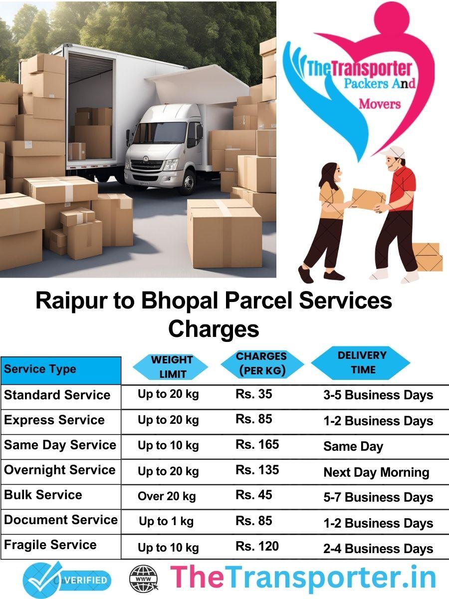 Raipur to Bhopal parcel delivery charges list