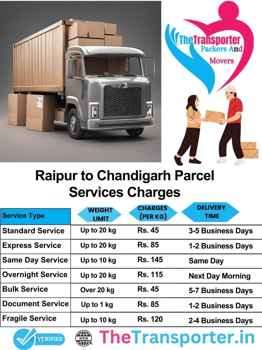 Raipur to Chandigarh parcel delivery charges list