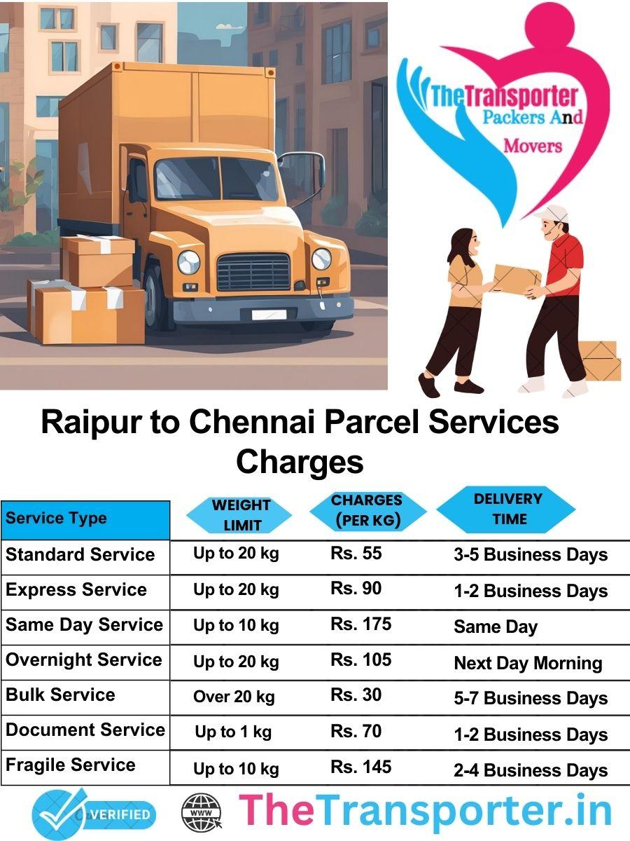 Raipur to Chennai parcel delivery charges list