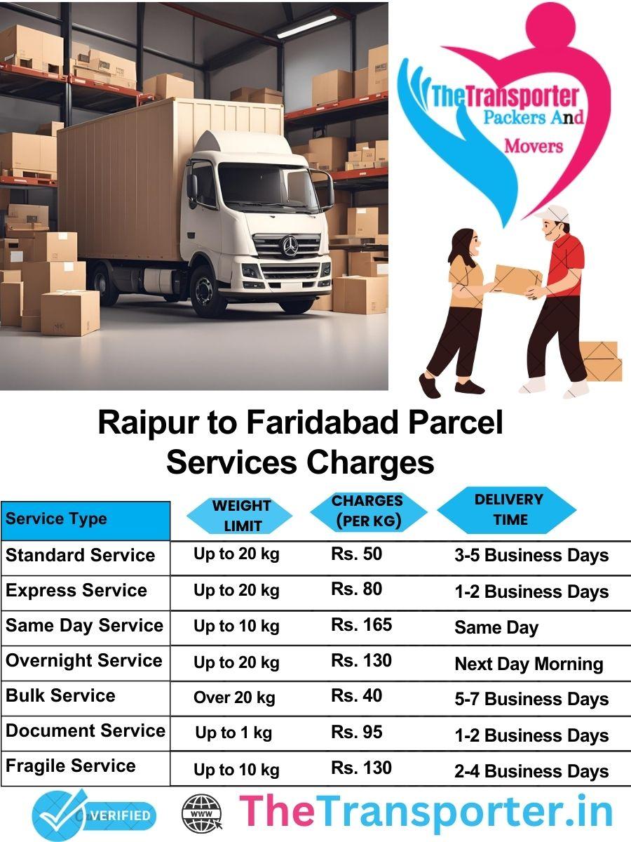 Raipur to Faridabad parcel delivery charges list
