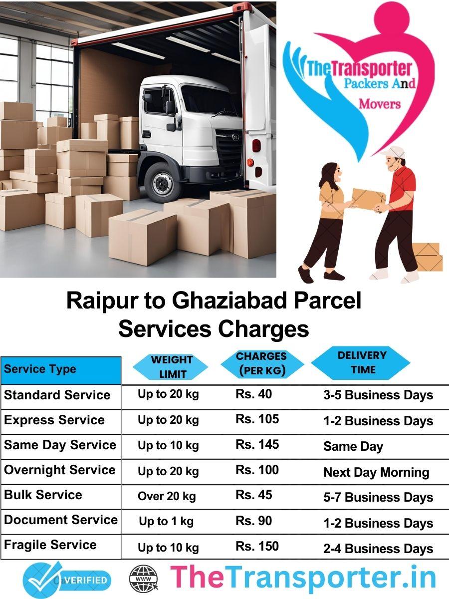 Raipur to Ghaziabad parcel delivery charges list